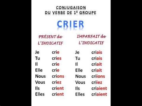 Le Verbe Crier Au Present Verbe conjugaison présent : crier= to scream - YouTube